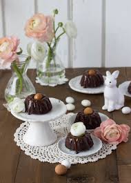 Geschutztes Blog Anmelden Gugelhupf Rezept Blog Kaffeetafel
