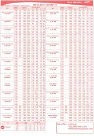 Brosur Harga Motor Honda Surakarta Bapakmotor