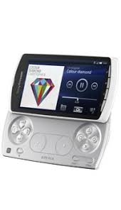 Also provide reset codes (keys) and how to unlock android mobile pin or . How To Unlock Sonyericsson Xperia Play R800 Unlocking Code Available Here