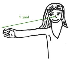 1 Yard Yard Definitions Peace Gesture