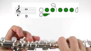 Best flute for beginners in india 1. Best Flutes Brands Beginner S Guide Top 6 Flute Reviews 2021