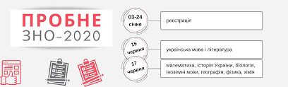 Від групи «зно з географії». Probne Nezalezhne Ocinyuvannya U Zhitomiri Bude Prohoditi U Zzso 5 6 7 19 28 Zhitomirska Miska Rada