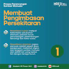  merancang sumber manusia yang boleh menyokong strategi dan objektif otganisasi   proses= meramal permintaan untuk di isi jawatan. Kongsi Ilmu Perancangan Sumber Akademi Hr Power 2021 Facebook