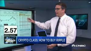 Ripple is such a case. Mainstream Media Says Bitcoin Is Dead Is It The Time To Buy