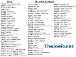 Dc super heroes action replay codes (ds). Lego Batman Cheat Codes Lego Batman Batman Nintendo Ds
