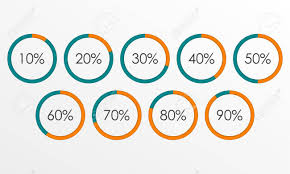 Circle Diagram Set With Percentage Pie Chart Infographics Template