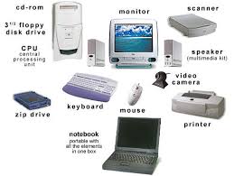 Image result for Computer Hardware