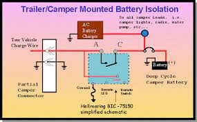 7 wire trailer circuit, 6 wire trailer circuit, 4 wire trailer. Rv Camper Trailer Battery Isolation App Notes Hellroaring