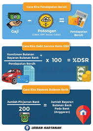 Sebab saya terlupa nak tolong socso. Naim Hazin Naimhazin Twitter