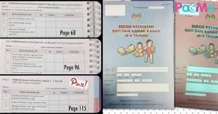 Sebelum 4 Tahun Patutnya 3 Kali Check Up Ibu Ayah Jangan Lupa Bab Gigi Anak Pa Ma