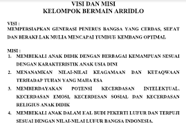 Visi dan misi galeri investasi bursa efek indonesia. Contoh Format Visi Misi Tk Paud Administrasi Tk Paud