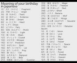 Meaning Of Your Birthday In Japanese Mine Is Sky Tears And I Kinda Like Rain What S Yours It S Your Birthday Meant To Be Your Name In Japanese