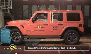 ^ the new car assessment program suggested approaches for future program enhancements (pdf). Jeep Wrangler Awarded 1 Star In Euro Ncap Crash Tests