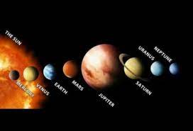 Ukuran venus hampir sama dengan ukuran bumi sehingga orang sering menjulukinya. Planet Yang Dekat Dengan Matahari Nasi