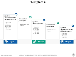 Ipo Model Powerpoint Presentation Slides Templates