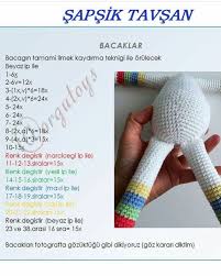 Sapsik Tavsan Tarifi Orgutoys Amigurumi Amigurumitarif Amigurumitarifleri Amigurumipattern Freepatter Amigurumi Doll Crochet Hats Crochet Toys