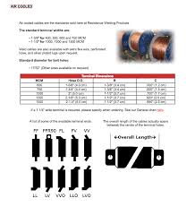 air cooled jumper cables weld systems integrators 844