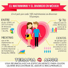 Pin En Terapia Del Amor