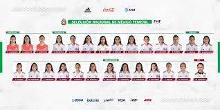 México vs costa rica, preolímpico femenino de concacaf 2016. Mexico Vs Costa Rica Donde Y Cuando Ver El Partido De La Seleccion Mexicana Femenil En Su Regreso Al Estadio Azteca Infobae
