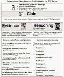 6th Grade English Practice Performance Tasks Cer Sentence Starters Middle School Writing 6th Grade Writing 6th Grade English