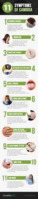 I was on many round of antibiotics before mine. Pin On Info