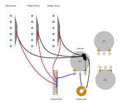 It removes the 5 way switches wiring diagram insulation without any disturbance to the conductive metallic which is beneath. Zml2 Five Pole Switch Wiring Diagram Zsbw Wires Edge Wires Edge Trgc It