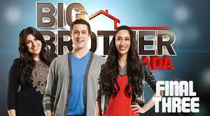 Since then, our understanding of the mechanism and function of the exosome … Big Brother Canada Season 2 Popgoesculture Com