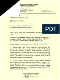 Kita harus menjalankan semua perintah dari allah dan menjauhi larangannya. Surat Arahan Saya Yang Menjalankan Amanah Pdf