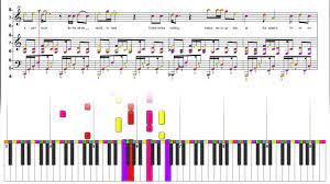 Motley Crue Home Sweet Home Color Wheel Electronic Sheet Music Reading Animation Piano Keyboard Youtube