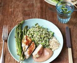 Jamie oliver fish tacos recipe | lifestyle. Jamie Oliver Archives Lets Cook That Book