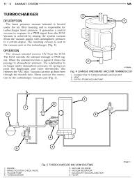 Sprinter Turbo Diagram Wiring Diagrams