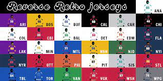 With those rumors of the 'reverse retro' jerseys last week, came the rumor that the boston bruins would use tom callahan of vegas hockey now has a glimpse of what the vegas golden knights will look like in 'reverse retro'. A Preview Of Every Nhl Team S Reverse Retro Jersey