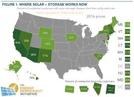 Reverse Power Flow How Solar Batteries Shift Electric Grid