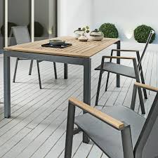1 watcher972 page views6 deviations. Sit Mobilia Etna Ausziehtisch Tischsystem Aluminium Teak In 2021 Ausziehtisch Outdoor Mobel Gartenmobel