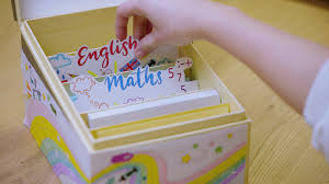 Let the glue set overnight. Personalise Your Index Card Box Ideas Edding