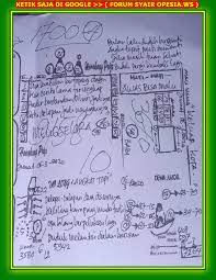 Forum Syair Jitu Sd Sabtu 8 Desember 2018 Okekode