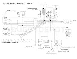 A wiring diagram usually gives instruction very nearly the relative. Diagram In Pictures Database Gy6 150cc Buggy Wiring Diagram Just Download Or Read Wiring Diagram Online Casalamm Edu Mx