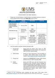 Warna kuning perubahan jam kuliah atau nama dosen.pic.twitter.com/cpcdl1igpx. Jadual Ums