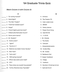 We're about to find out if you know all about greek gods, green eggs and ham, and zach galifianakis. Trivia Williamsville Central High School Class Of 1964