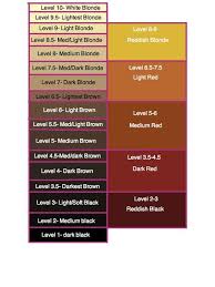 Level 8 In 2019 Wela Colour Formula Hair Color Medium