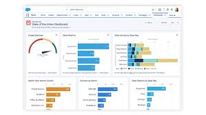 You can choose to see bar graphs, pie charts, or line graphs. 6 Sales Management Dashboards Every Leader Needs Salesforce Blog