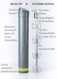 Sehr kleine mini kühlschränke können sie auch als kühlbox mit in den garten oder zum picknik nehmen. Biersafe Outdoor Garten Erdloch Bier Kuhler Beer Safe Cooler Rohr Kuhlschrank Ohne Strom Bar Gadget Mit Bildern Biersafe Erdkuhlschrank Bier