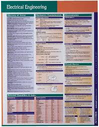 Veracious Engineering Wall Chart Jagruti Auto Engineering