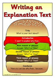 Pengertian Tujuan Contoh Dan Struktur Explanation Text Dalam Bahasa Inggris Menulis Bahasa Inggris Pengetahuan