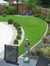 30 Lovely Backyard Landscape Designs Ideas For Any Season Garden Landscape Design Backyard Garden Landscape Backyard Garden Design