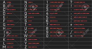Whether your goal is to learn to code with python, ruby, java, html, c++ or other programming languages, these resour. Creative Illustration Of International Telegraph Morse Code Alphabet Isolated On Background Art Design Numbers Translated To Dots Dashes Abstract Concept Letters A To Z Element Stock Photo Picture And Royalty Free Image