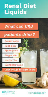 Renal Diet Liquids Drinks For Ckd Patients Kidney Disease Diet Recipes Renal Diet Food List Renal Diet