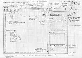 25 Examples Of Wireframes And Mockups Sketches Inspirationfeed Wireframe Sketch Web Design Wireframe Design