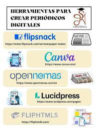 7 aplicaciones para crear periodicos digitales