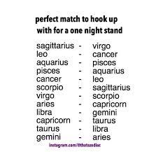 Here's how to understand the cancer horoscope energy, no matter what your sun sign is. Perfect One Night Stand Matches Zodiac Signs Pisces Zodiac Quotes Zodiac Memes